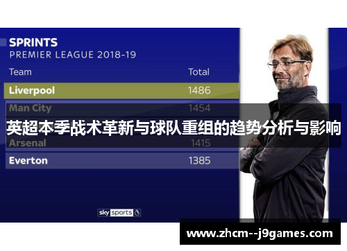 英超本季战术革新与球队重组的趋势分析与影响 英超本季战术革新与球队重组的趋势分析与影响