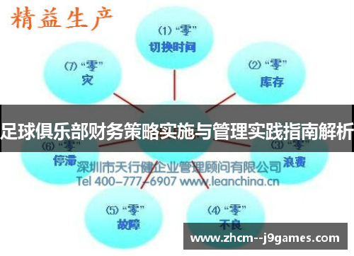 足球俱乐部财务策略实施与管理实践指南解析 足球俱乐部财务策略实施与管理实践指南解析