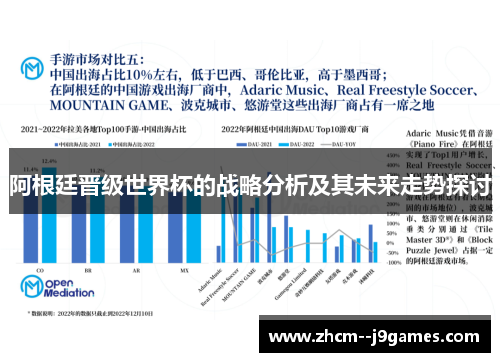阿根廷晋级世界杯的战略分析及其未来走势探讨