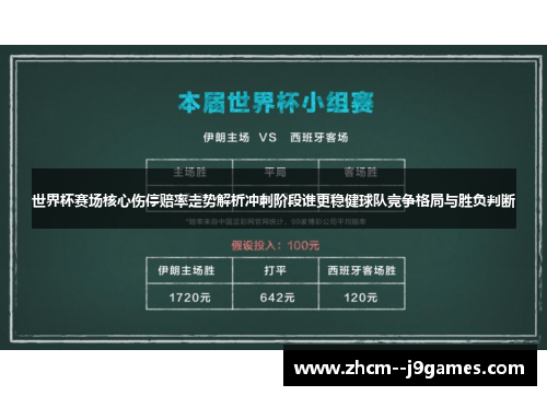 世界杯赛场核心伤停赔率走势解析冲刺阶段谁更稳健球队竞争格局与胜负判断