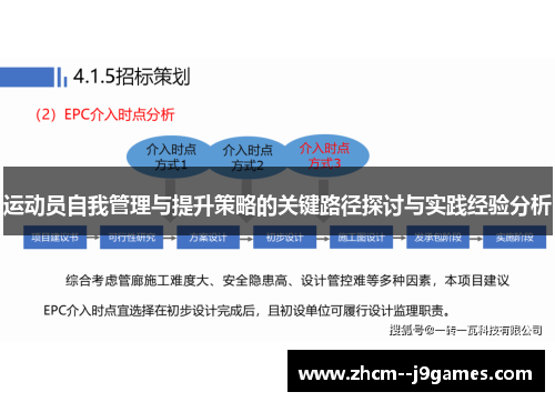 运动员自我管理与提升策略的关键路径探讨与实践经验分析