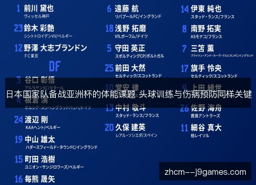 日本国家队备战亚洲杯的体能课题 头球训练与伤病预防同样关键 日本国家队备战亚洲杯的体能课题 头球训练与伤病预防同样关键
